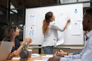 sales planning
